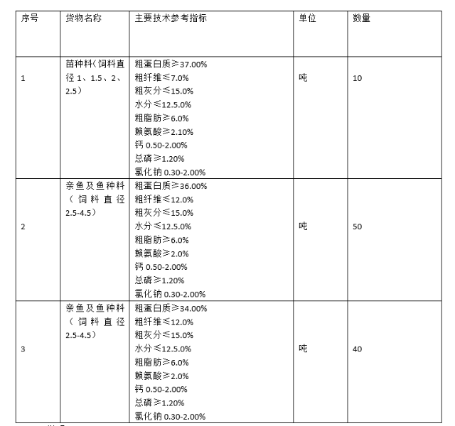fd9da10d927cb88e24bfc7bee57cdcd