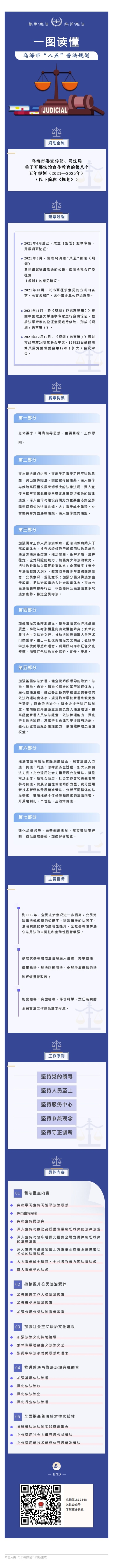 135editor_01040931_61d3a3850509d20220104093149