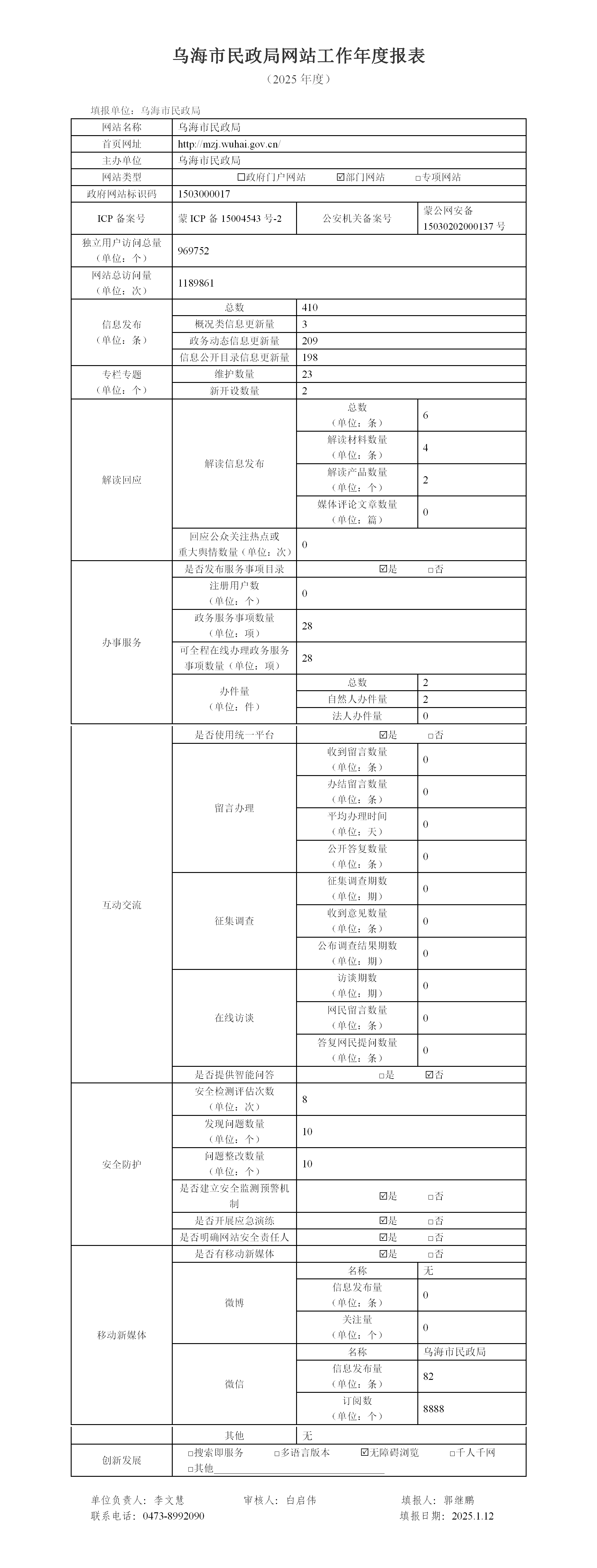 2025年乌海市民政局政府网站工作年度报表_01