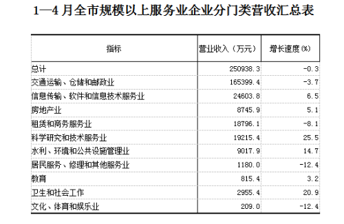 微信截图_20230531091236
