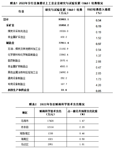 微信截图_20231201100659
