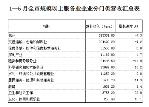 微信截图_20230718103137 微信截图_20230718103137