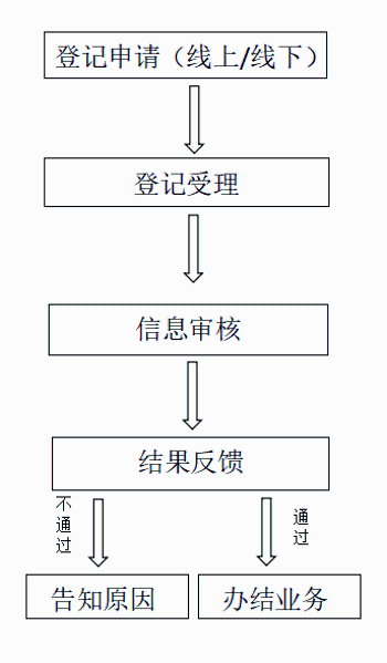 微信图片_2025-09-23_091133_096