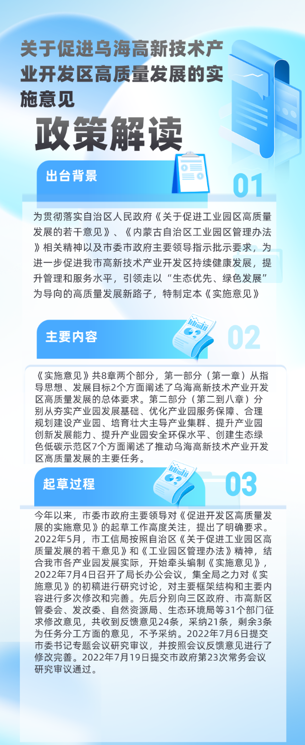 关于促进乌海高新技术产业开发区高质量发展的实施意见