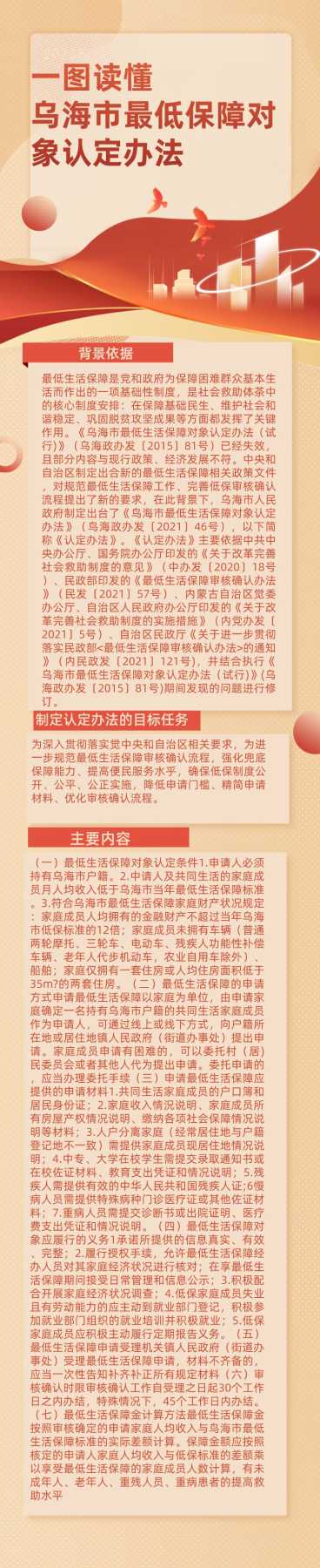 乌海市最低保障对象认定办法