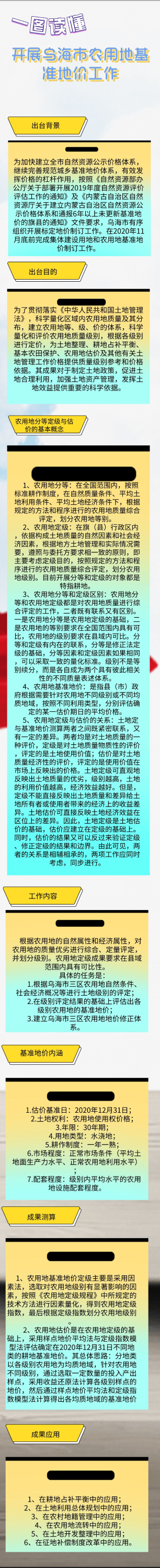 开展乌海市农用地基准价工作