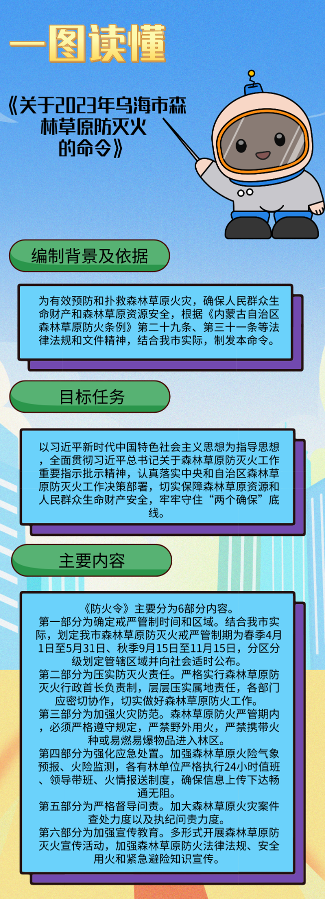关于2023年乌海市森林草原防灭火的命令